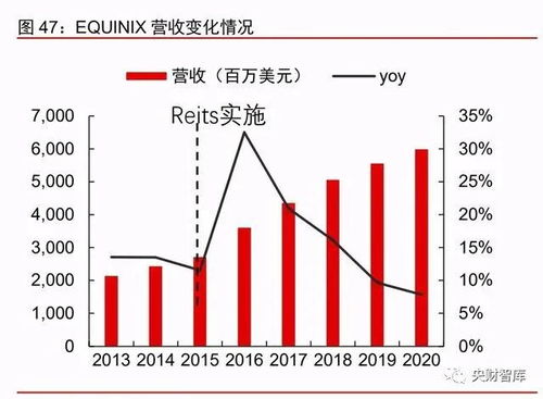 解锁科技蓝筹力量，探析晶方科技的投资魅力与未来潜力