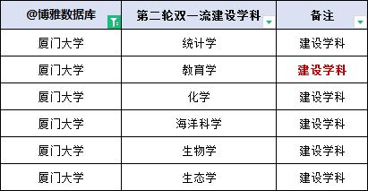 财经类大学全国排名深度解析，教育质量与就业前景的双重考量