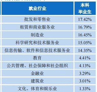 财经类大学全国排名深度解析，教育质量与就业前景的双重考量