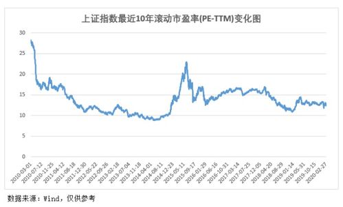 深度解析，600283股票投资攻略—从基本面到技术面的全方位解读