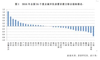 揭秘深圳A股指数，股市里的城市脉搏与财富指南