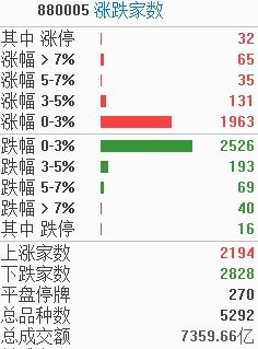 揭秘深圳A股指数，股市里的城市脉搏与财富指南