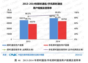 探索新浪（002049）中国互联网巨头的发展历程与未来展望