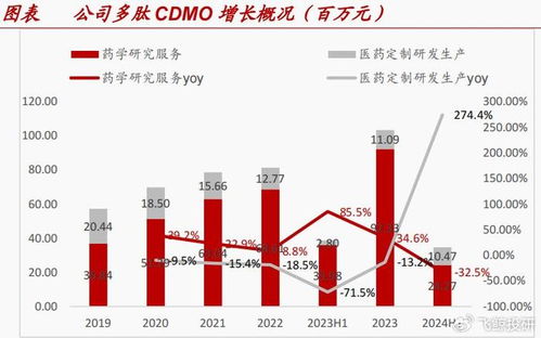 紫金矿业，股市中的金矿还是陷阱？一探究竟