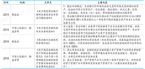 金融行业的合法性，一个全面而深入的探讨