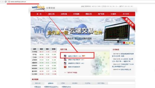 文华财经电脑版，金融交易者的得力助手