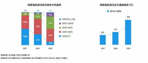 0投资一天赚1000，揭秘无需成本的日赚千元秘籍