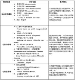 成为金融规划师，报名条件与职业发展路径解析