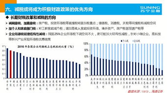 金融分析师，职业路径、技能要求与未来展望