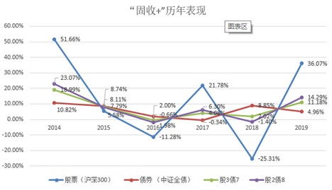 深度解析，探秘600690股票的投资魅力与策略