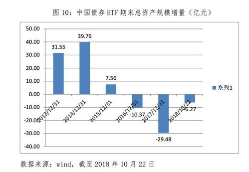 深度解析，探秘600690股票的投资魅力与策略