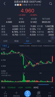 深入解析，如何识别和使用中国正规股票APP