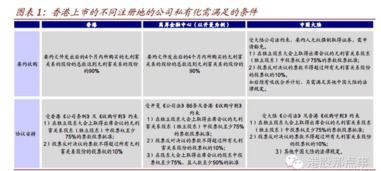 探索国芳集团股吧，投资者的交流平台与投资决策的参考