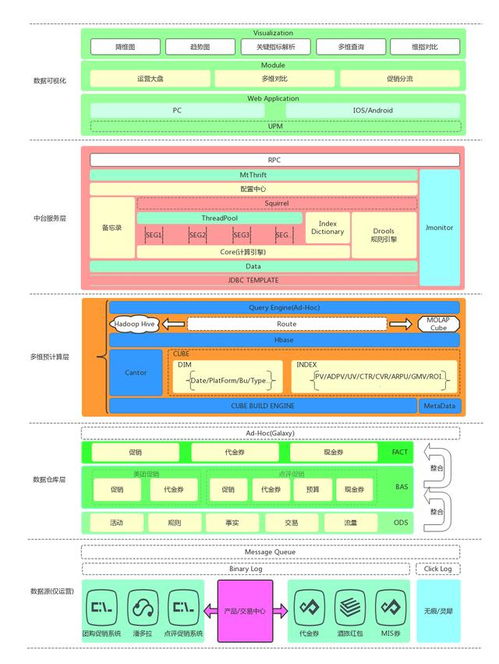 深入了解软件工程学费，一年的费用解析