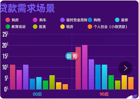 财经网网站，您的数字金融指南针