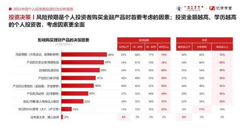 金融投资理财产品全解析，从储蓄到股票，你的财富增长指南