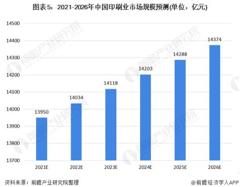 科技股投资指南，探索未来增长潜力股