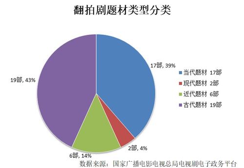 股市奇迹，小伙2万本金如何翻至70万的致富故事