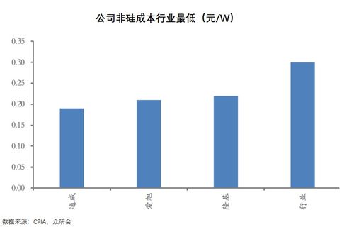 深度解析，万丰奥威股票的崛起与投资前景展望