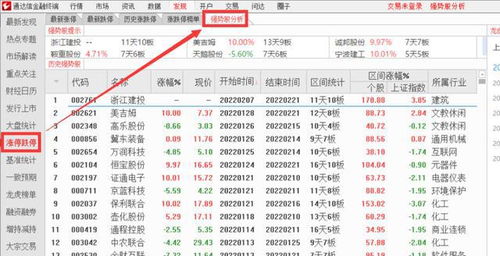 通达信软件选择指南，找到适合您的投资利器