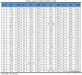 山东专科学校排名，教育实力与就业前景的深度解析