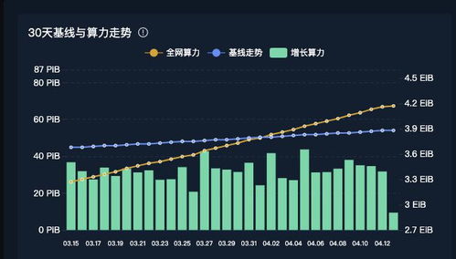 深度解析，600581股票的投资价值与未来展望