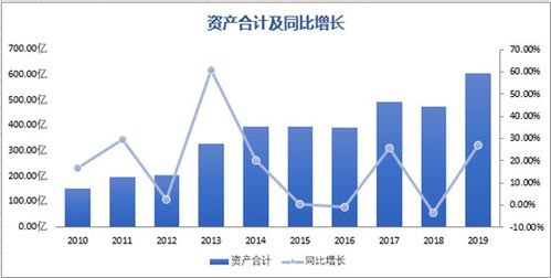 深度解析，600581股票的投资价值与未来展望