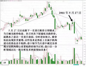 揭秘股票导师微信，投资路上的指南针还是陷阱？