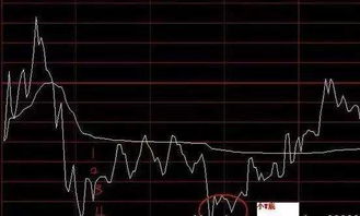 深度解析，股票000789，透视其业绩与市场表现的深度剖析