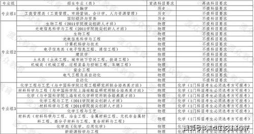 探索中国金融教育的高地，全国金融大学排名一览表深度解析