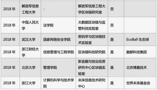 探索中国金融教育的高地，全国金融大学排名一览表深度解析