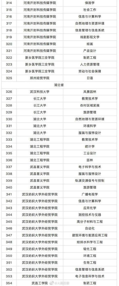 探索中国金融教育的高地，全国金融大学排名一览表深度解析