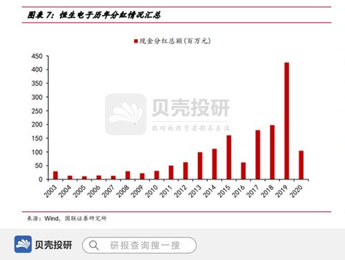 深入了解上汽金融，服务号码与客户支持