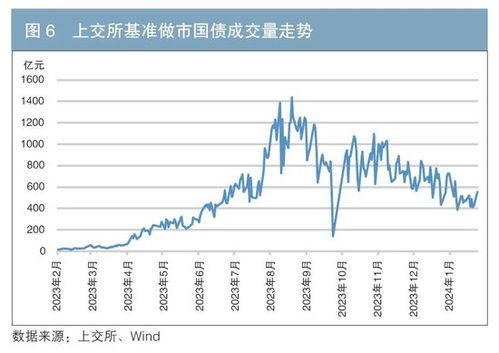 深入解析，招商证券交易所的合法性与运营机制