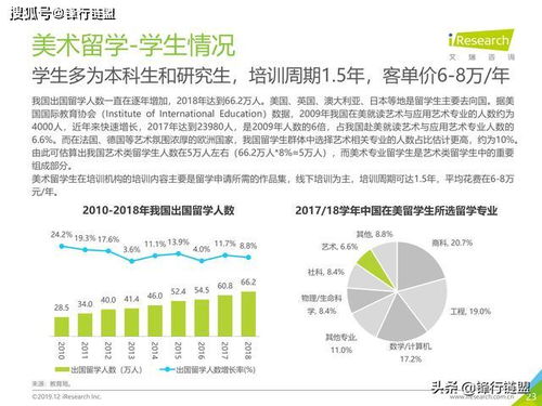 探索金融学习的圣地，全球顶尖金融教育平台与资源