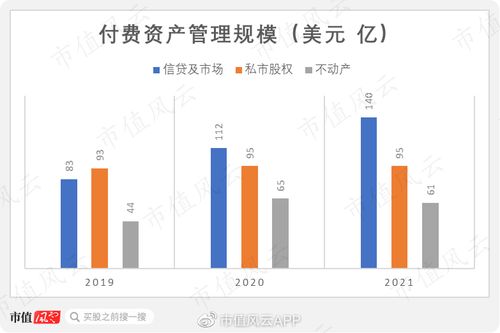 零成本投资指南，揭秘那些免费的炒股神器