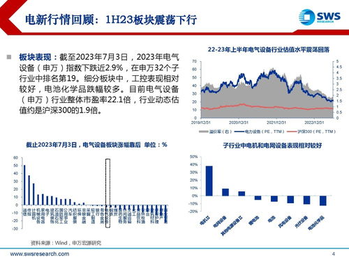 2023年财经股票推荐，精选投资策略与潜力股分析