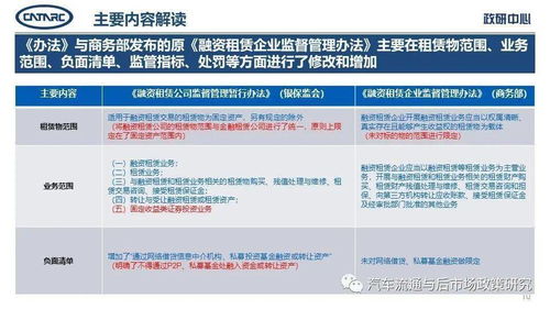 融资租赁公司规章制度，构建稳健业务的基石