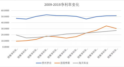 深度解析，A股市场为何迎来历史低位？未来走势与应对策略