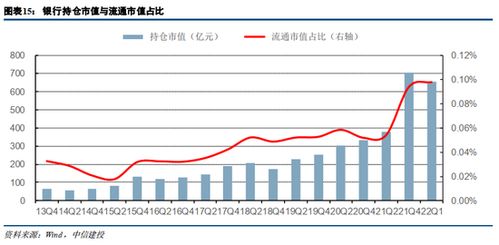 深度解析，A股市场为何迎来历史低位？未来走势与应对策略