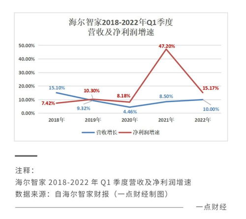 炒股看哪个财经网站，把握财富脉搏，从选择正确的财经网站开始