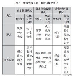 探索传统智慧，顺历黄历手机版与罗盘功能深度解析