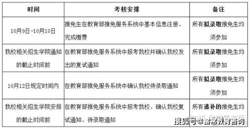 金融学硕士院校，全球顶尖学府与专业深度解析