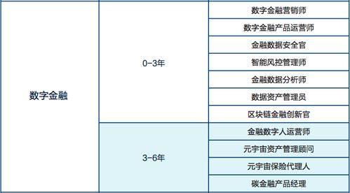 深入了解2024年事业编制官网，信息、流程与未来趋势