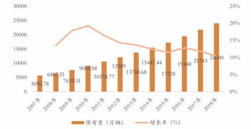 金融行业全解析，资金流动的心脏