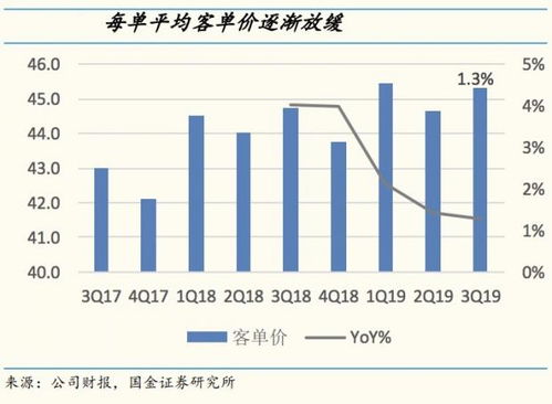 深入解析，投融界口碑的真相与投资价值