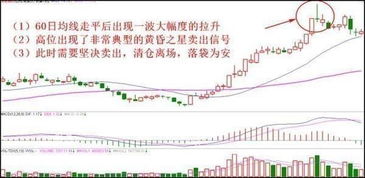 掌握股票卖出的艺术，策略、时机与技巧