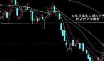 掌握股票卖出的艺术，策略、时机与技巧