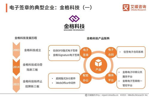 金融分析师，职业解读与职业发展路径