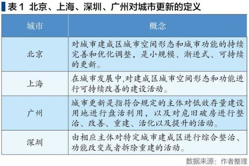 探索中国金融网站大全，您的投资指南